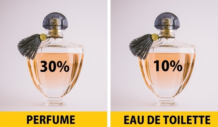 %ce%ac%cf%81%cf%89%ce%bc%ce%b1-eau-de-toilette-%ce%ae-%ce%ba%ce%bf%ce%bb%cf%8e%ce%bd%ce%b9%ce%b1-%cf%80%cf%8e%cf%82-%ce%b8%ce%b1-%ce%ba%ce%b1%cf%84%ce%b1%ce%bb%ce%ac%ce%b2%ce%b5%cf%84%ce%b5-%cf%840