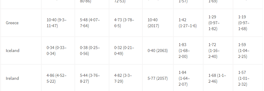 %cf%80%cf%81%cf%8c%ce%b2%ce%bb%ce%b5%cf%88%ce%b7-%cf%83%ce%bf%ce%ba-%ce%b3%ce%b9%ce%b1-%cf%84%ce%b9%cf%82-%ce%b3%ce%b5%ce%bd%ce%bd%ce%ae%cf%83%ce%b5%ce%b9%cf%82-%cf%80%ce%b1%ce%b3%ce%ba%ce%bf%cf%830