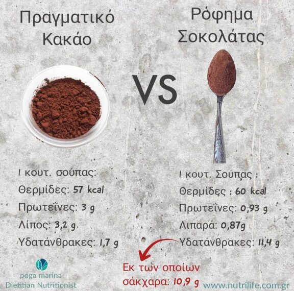 εσείς-τι-θα-πιείτε-απόψε-ρόφημα-σοκολά