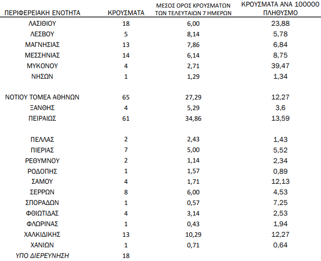 %ce%b2%cf%81%ce%ac%ce%b6%ce%b5%ce%b9-%ce%b7-%ce%b1%cf%84%cf%84%ce%b9%ce%ba%ce%ae-%cf%80%ce%bf%cf%8d-%ce%b5%ce%bd%cf%84%ce%bf%cf%80%ce%af%ce%b6%ce%bf%ce%bd%cf%84%ce%b1%ce%b9-%cf%84%ce%b12