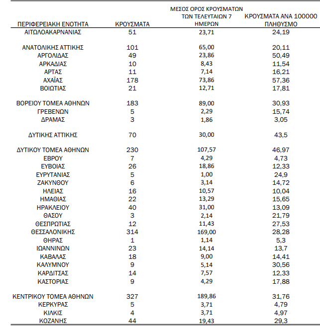 %cf%84%cf%81%ce%bf%ce%bc%ce%ac%ce%b6%ce%bf%cf%85%ce%bd-%cf%84%ce%b1-%ce%ba%cf%81%ce%bf%cf%8d%cf%83%ce%bc%ce%b1%cf%84%ce%b1-%cf%83%cf%84%ce%b7%ce%bd-%ce%b1%ce%b8%ce%ae%ce%bd%ce%b1-%cf%80%ce%bf%cf%8d0