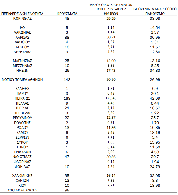 %cf%84%cf%81%ce%bf%ce%bc%ce%ac%ce%b6%ce%bf%cf%85%ce%bd-%cf%84%ce%b1-%ce%ba%cf%81%ce%bf%cf%8d%cf%83%ce%bc%ce%b1%cf%84%ce%b1-%cf%83%cf%84%ce%b7%ce%bd-%ce%b1%ce%b8%ce%ae%ce%bd%ce%b1-%cf%80%ce%bf%cf%8d2