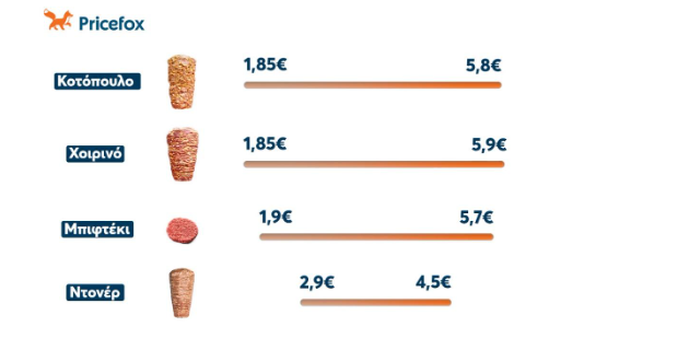 %ce%b1%ce%ba%cf%81%ce%b9%ce%b2%cf%8c-%ce%bc%ce%bf%cf%85-%cf%83%ce%bf%cf%85%ce%b2%ce%bb%ce%ac%ce%ba%ce%b9-%cf%83%ce%b5-%cf%80%ce%bf%ce%b9%ce%b5%cf%82-%cf%80%ce%b5%cf%81%ce%b9%ce%bf%cf%870