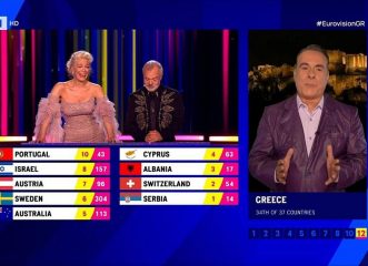 eurovision-2023-αυτά-είναι-τα-μέλη-της-επιτροπής-πο
