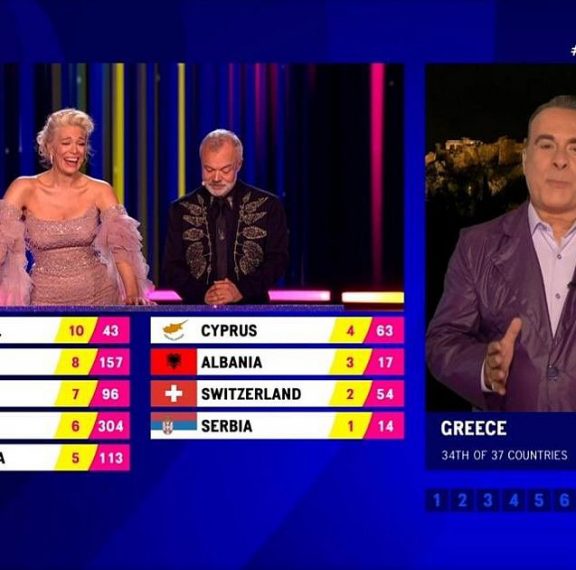 eurovision-2023-η-ελληνική-κριτική-επιτροπή-έδωσε