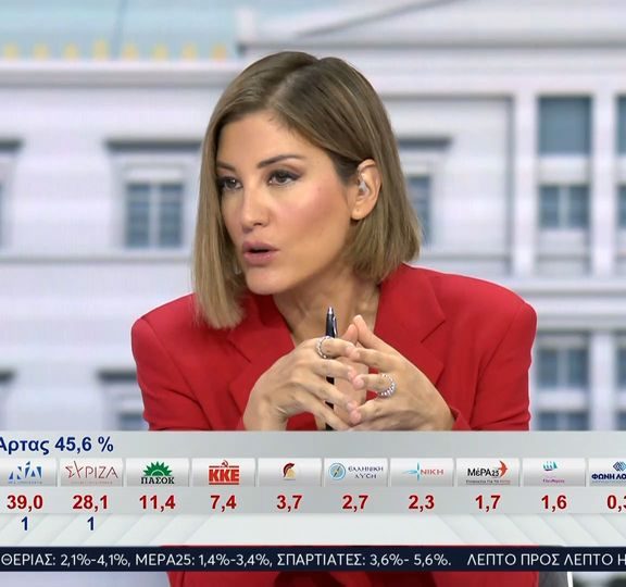 ράνια-τζίμα-η-αντίδρασή-της-για-την-είσ