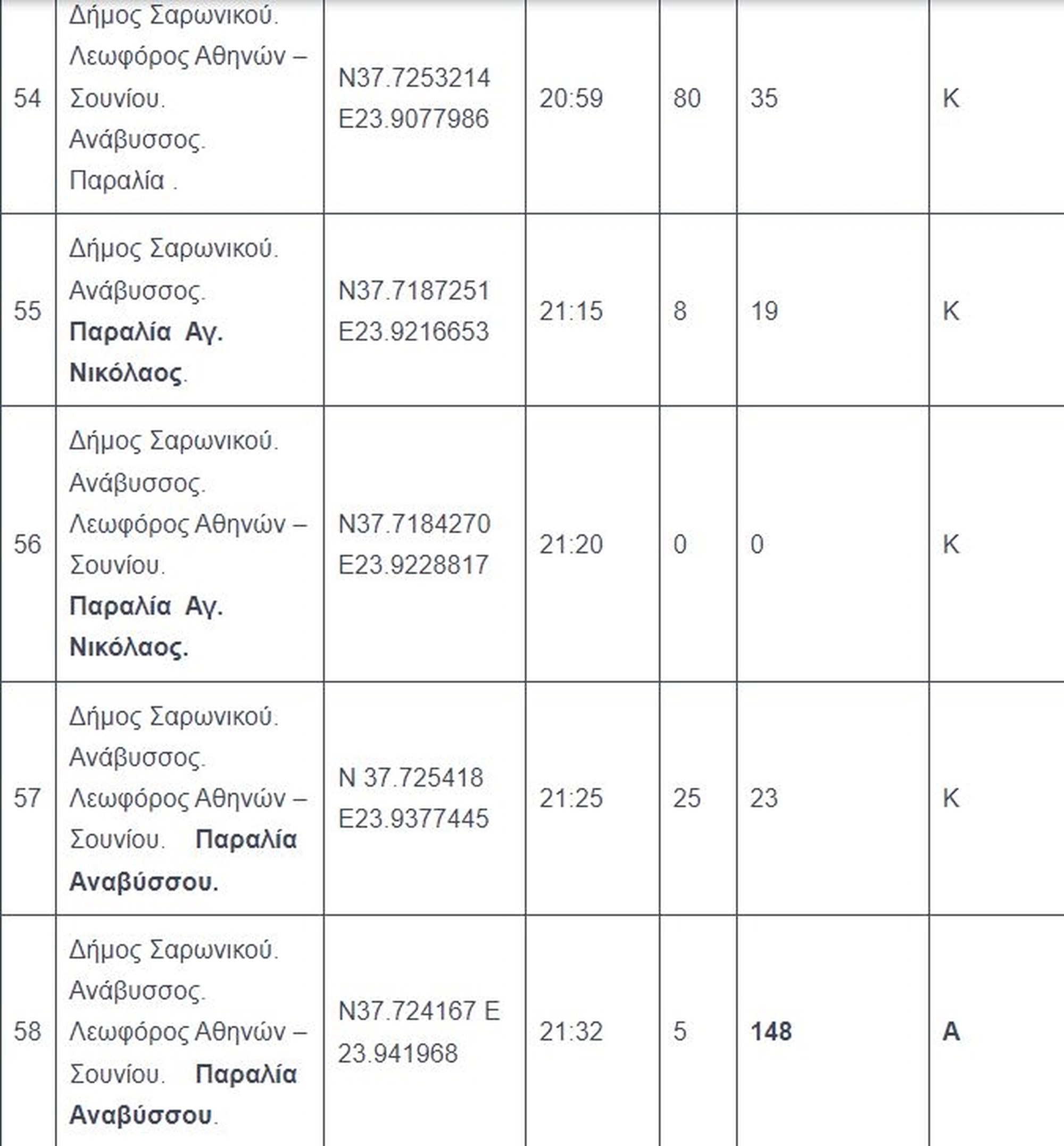 %ce%b1%cf%85%cf%84%ce%ad%cf%82-%ce%b5%ce%af%ce%bd%ce%b1%ce%b9-%ce%bf%ce%b9-%ce%ba%ce%b1%cf%84%ce%ac%ce%bb%ce%bb%ce%b7%ce%bb%ce%b5%cf%82-%ce%ba%ce%b1%ce%b9-%ce%bf%ce%b9-%ce%b1%ce%ba%ce%b1%cf%84%ce%ac36