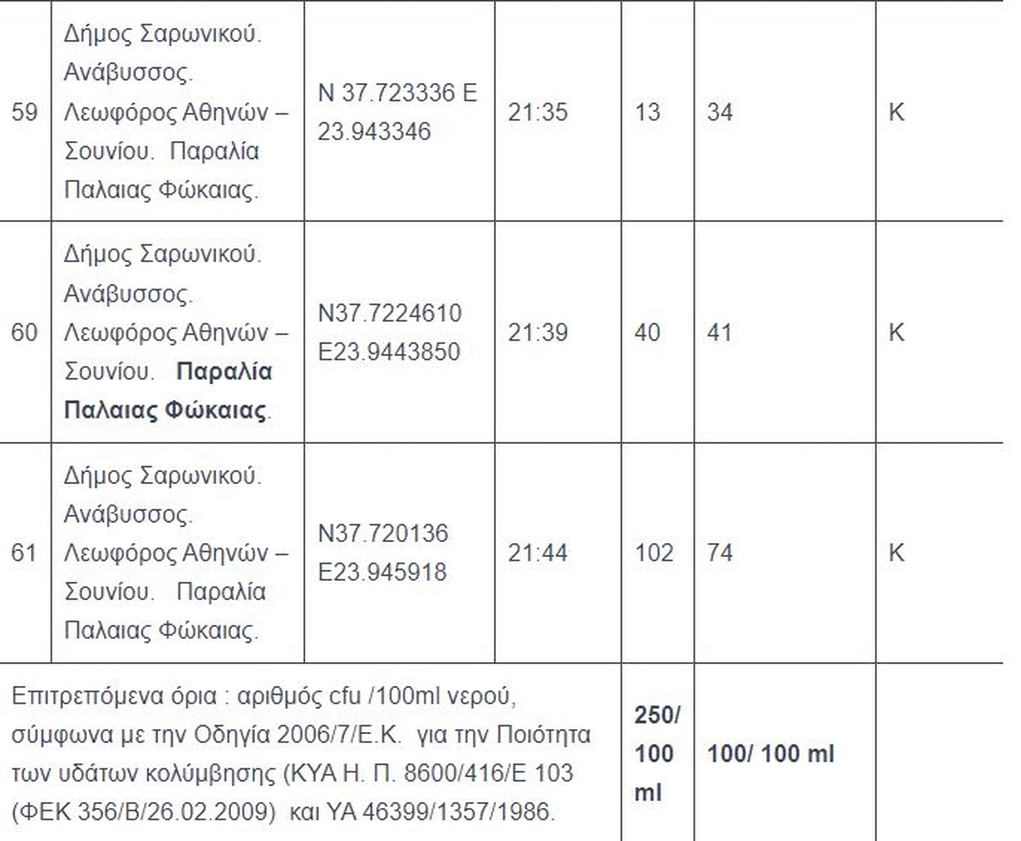 %ce%b1%cf%85%cf%84%ce%ad%cf%82-%ce%b5%ce%af%ce%bd%ce%b1%ce%b9-%ce%bf%ce%b9-%ce%ba%ce%b1%cf%84%ce%ac%ce%bb%ce%bb%ce%b7%ce%bb%ce%b5%cf%82-%ce%ba%ce%b1%ce%b9-%ce%bf%ce%b9-%ce%b1%ce%ba%ce%b1%cf%84%ce%ac38