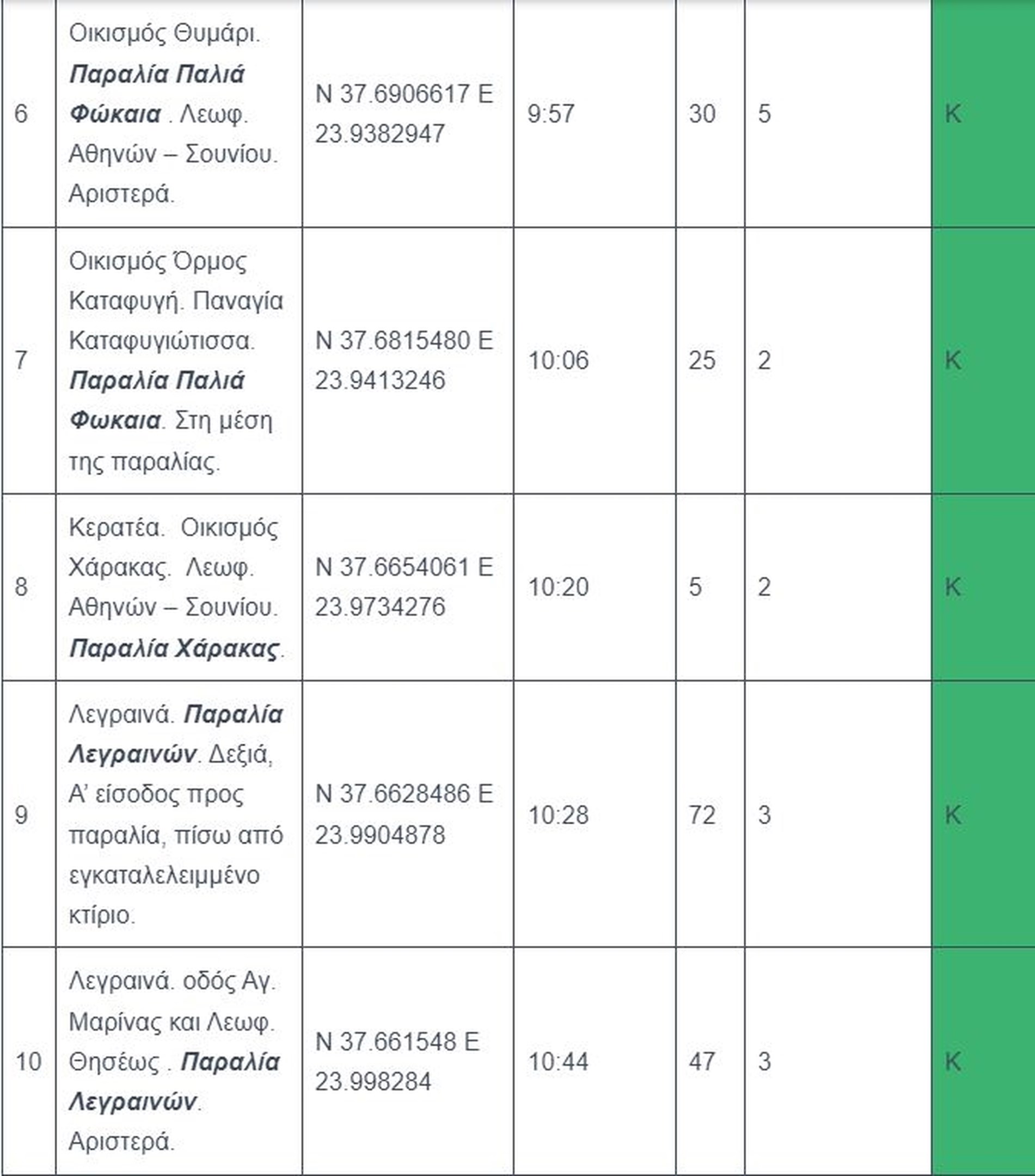 %ce%b1%cf%85%cf%84%ce%ad%cf%82-%ce%b5%ce%af%ce%bd%ce%b1%ce%b9-%ce%bf%ce%b9-%ce%ba%ce%b1%cf%84%ce%ac%ce%bb%ce%bb%ce%b7%ce%bb%ce%b5%cf%82-%ce%ba%ce%b1%ce%b9-%ce%bf%ce%b9-%ce%b1%ce%ba%ce%b1%cf%84%ce%ac2