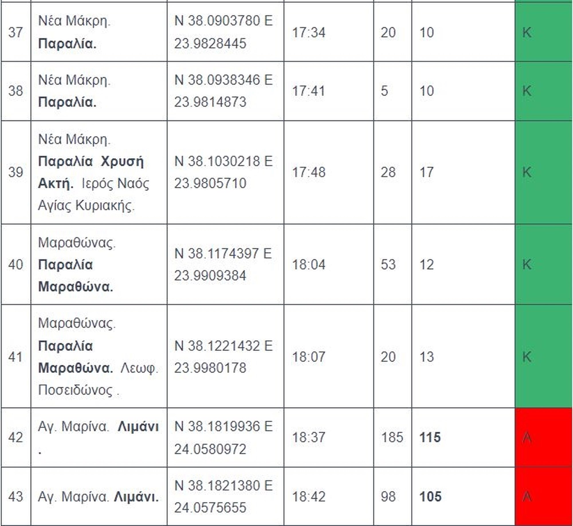 %ce%b1%cf%85%cf%84%ce%ad%cf%82-%ce%b5%ce%af%ce%bd%ce%b1%ce%b9-%ce%bf%ce%b9-%ce%ba%ce%b1%cf%84%ce%ac%ce%bb%ce%bb%ce%b7%ce%bb%ce%b5%cf%82-%ce%ba%ce%b1%ce%b9-%ce%bf%ce%b9-%ce%b1%ce%ba%ce%b1%cf%84%ce%ac12