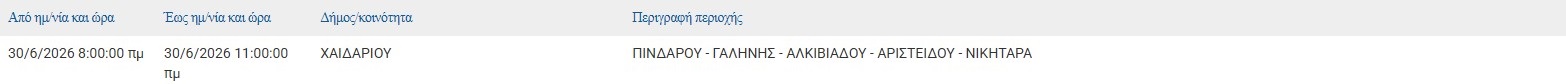 %ce%b4%ce%b9%ce%b1%ce%ba%ce%bf%cf%80%ce%ad%cf%82-%cf%81%ce%b5%cf%8d%ce%bc%ce%b1%cf%84%ce%bf%cf%82-%cf%83%cf%84%ce%b7%ce%bd-%ce%b1%cf%84%cf%84%ce%b9%ce%ba%ce%ae-%ce%b1%cf%8d%cf%81%ce%b9%ce%bf-30-%ce%b90