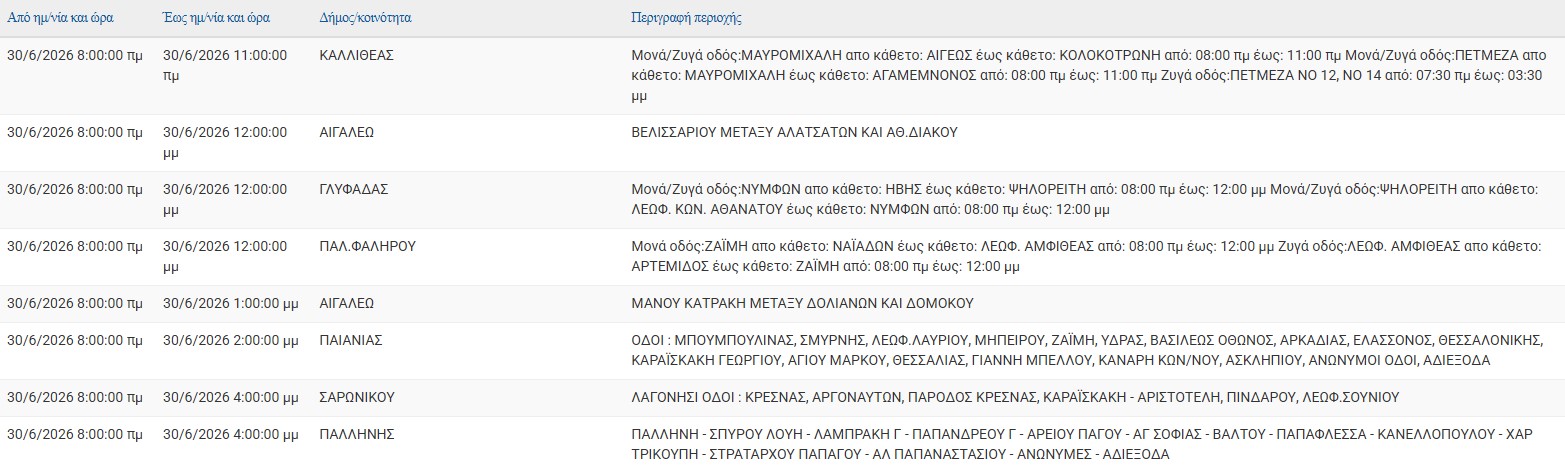 %ce%b4%ce%b9%ce%b1%ce%ba%ce%bf%cf%80%ce%ad%cf%82-%cf%81%ce%b5%cf%8d%ce%bc%ce%b1%cf%84%ce%bf%cf%82-%cf%83%cf%84%ce%b7%ce%bd-%ce%b1%cf%84%cf%84%ce%b9%ce%ba%ce%ae-%ce%b1%cf%8d%cf%81%ce%b9%ce%bf-30-%ce%b92