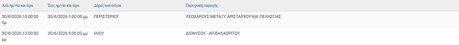 %ce%b4%ce%b9%ce%b1%ce%ba%ce%bf%cf%80%ce%ad%cf%82-%cf%81%ce%b5%cf%8d%ce%bc%ce%b1%cf%84%ce%bf%cf%82-%cf%83%cf%84%ce%b7%ce%bd-%ce%b1%cf%84%cf%84%ce%b9%ce%ba%ce%ae-%ce%b1%cf%8d%cf%81%ce%b9%ce%bf-30-%ce%b910