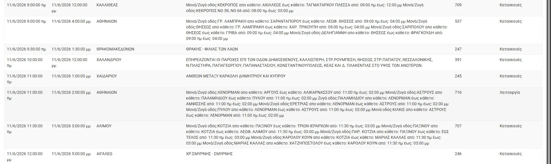 %cf%80%cf%81%ce%bf%ce%b3%cf%81%ce%b1%ce%bc%ce%bc%ce%b1%cf%84%ce%b9%cf%83%ce%bc%ce%ad%ce%bd%ce%b5%cf%82-%ce%b4%ce%b9%ce%b1%ce%ba%ce%bf%cf%80%ce%ad%cf%82-%cf%81%ce%b5%cf%8d%ce%bc%ce%b1%cf%84%ce%bf%cf%822