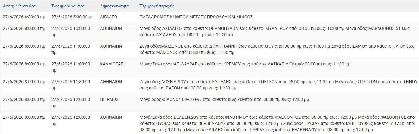 %cf%80%cf%81%ce%bf%ce%b3%cf%81%ce%b1%ce%bc%ce%bc%ce%b1%cf%84%ce%b9%cf%83%ce%bc%ce%ad%ce%bd%ce%b5%cf%82-%ce%b4%ce%b9%ce%b1%ce%ba%ce%bf%cf%80%ce%ad%cf%82-%cf%81%ce%b5%cf%8d%ce%bc%ce%b1%cf%84%ce%bf%cf%820