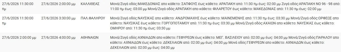 %cf%80%cf%81%ce%bf%ce%b3%cf%81%ce%b1%ce%bc%ce%bc%ce%b1%cf%84%ce%b9%cf%83%ce%bc%ce%ad%ce%bd%ce%b5%cf%82-%ce%b4%ce%b9%ce%b1%ce%ba%ce%bf%cf%80%ce%ad%cf%82-%cf%81%ce%b5%cf%8d%ce%bc%ce%b1%cf%84%ce%bf%cf%824