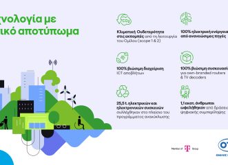 όμιλος-οτε-κλιματική-ουδετερότητα-πρ
