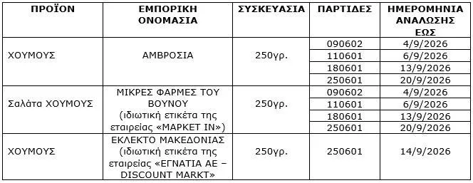 %ce%b5%cf%86%ce%b5%cf%84-%ce%b1%ce%bd%ce%b1%ce%ba%ce%b1%ce%bb%ce%bf%cf%8d%ce%bd%cf%84%ce%b1%ce%b9-%ce%b4%ce%b7%ce%bc%ce%bf%cf%86%ce%b9%ce%bb%ce%ae-%cf%80%cf%81%ce%bf%cf%8a%cf%8c%ce%bd%cf%84%ce%b10