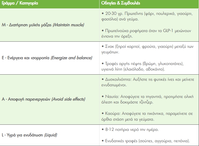 %ce%b5%ce%bd%ce%ad%cf%83%ce%b9%ce%bc%ce%b5%cf%82-%ce%b8%ce%b5%cf%81%ce%b1%cf%80%ce%b5%ce%af%ce%b5%cf%82-%ce%ba%ce%b1%cf%84%ce%ac-%cf%84%ce%b7%cf%82-%cf%80%ce%b1%cf%87%cf%85%cf%83%ce%b1%cf%81%ce%ba2